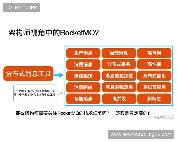 闭环反馈机制建立 持续改进服务